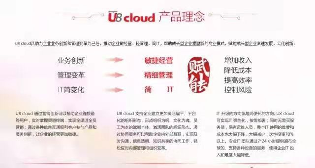 用友云U8Cloud，企業(yè)數(shù)字化智能ERP